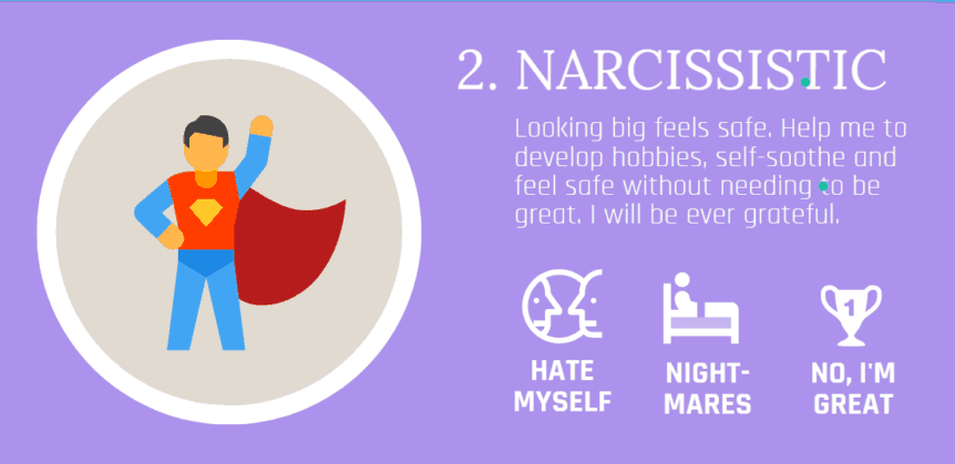 signs of complex narcissistic trauma